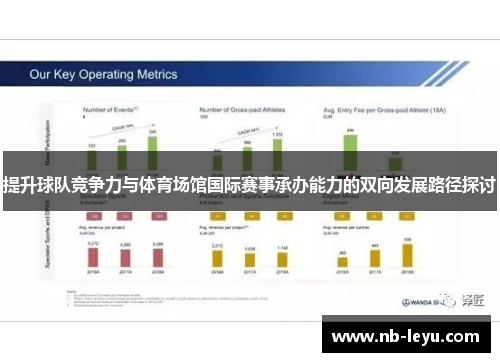 提升球队竞争力与体育场馆国际赛事承办能力的双向发展路径探讨