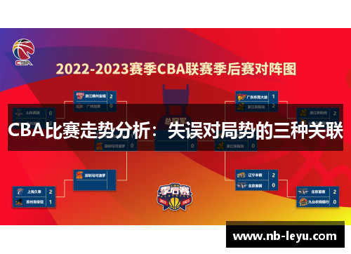CBA比赛走势分析：失误对局势的三种关联