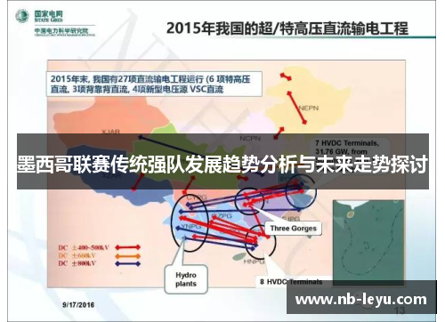墨西哥联赛传统强队发展趋势分析与未来走势探讨
