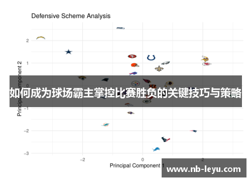 如何成为球场霸主掌控比赛胜负的关键技巧与策略