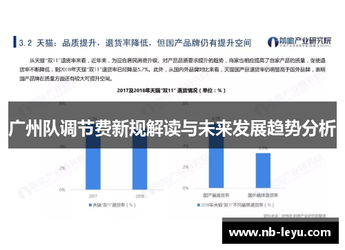 广州队调节费新规解读与未来发展趋势分析