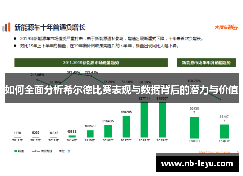 如何全面分析希尔德比赛表现与数据背后的潜力与价值