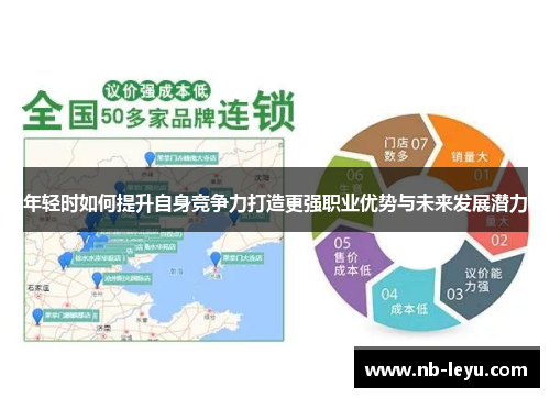 年轻时如何提升自身竞争力打造更强职业优势与未来发展潜力