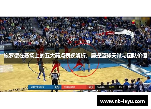 施罗德在赛场上的五大亮点表现解析，展现篮球天赋与团队价值