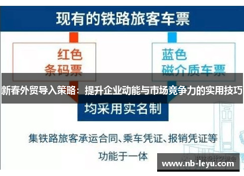 新春外贸导入策略：提升企业动能与市场竞争力的实用技巧