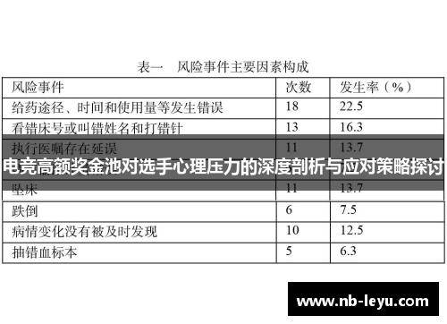 电竞高额奖金池对选手心理压力的深度剖析与应对策略探讨