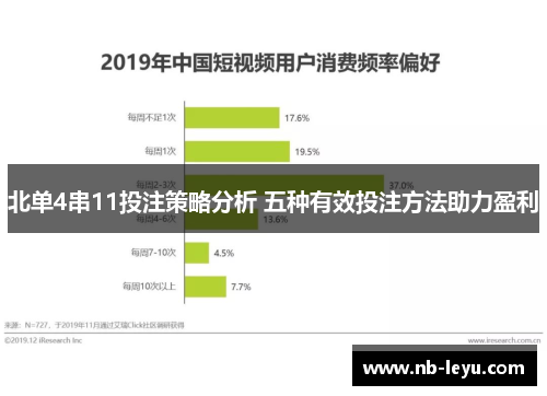 北单4串11投注策略分析 五种有效投注方法助力盈利