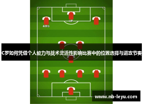 C罗如何凭借个人能力与战术灵活性影响比赛中的位置选择与进攻节奏