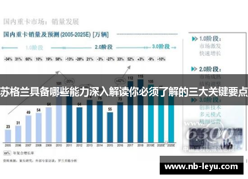 苏格兰具备哪些能力深入解读你必须了解的三大关键要点