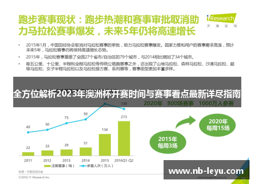 全方位解析2023年澳洲杯开赛时间与赛事看点最新详尽指南 全方位解析2023年澳洲杯开赛时间与赛事看点最新详尽指南