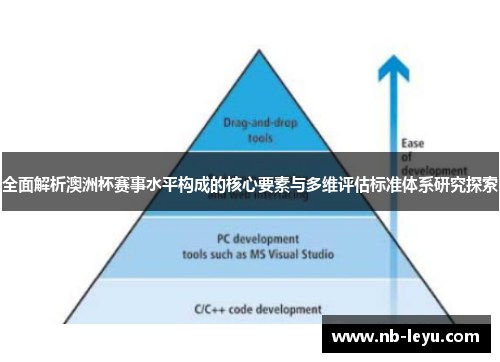 全面解析澳洲杯赛事水平构成的核心要素与多维评估标准体系研究探索 全面解析澳洲杯赛事水平构成的核心要素与多维评估标准体系研究探索