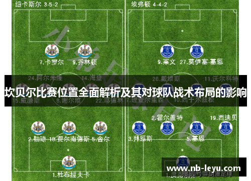 坎贝尔比赛位置全面解析及其对球队战术布局的影响 坎贝尔比赛位置全面解析及其对球队战术布局的影响