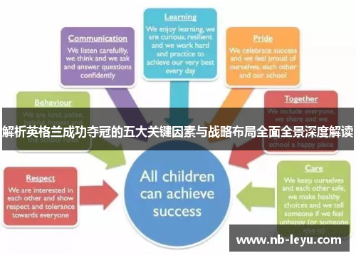 解析英格兰成功夺冠的五大关键因素与战略布局全面全景深度解读