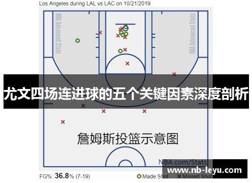 尤文四场连进球的五个关键因素深度剖析