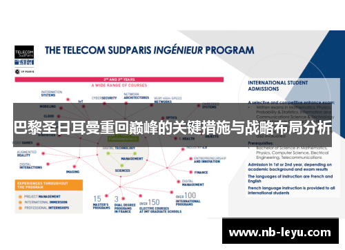 巴黎圣日耳曼重回巅峰的关键措施与战略布局分析