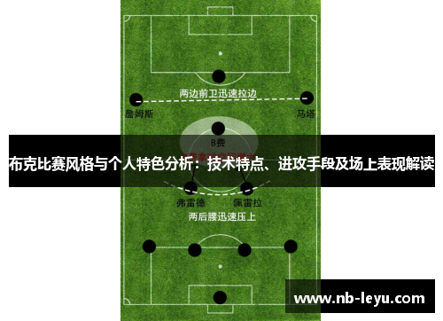 布克比赛风格与个人特色分析：技术特点、进攻手段及场上表现解读