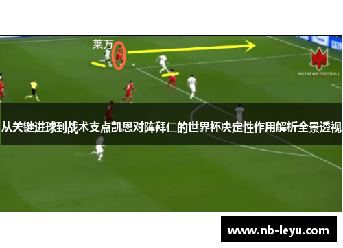 从关键进球到战术支点凯恩对阵拜仁的世界杯决定性作用解析全景透视