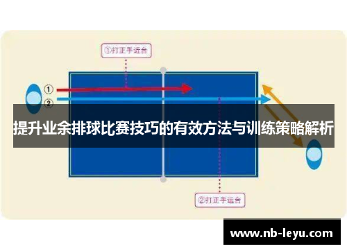提升业余排球比赛技巧的有效方法与训练策略解析