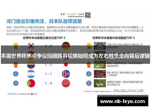 本周世界杯焦点争议回顾阵容轮换如何成为左右胜负走向背后逻辑