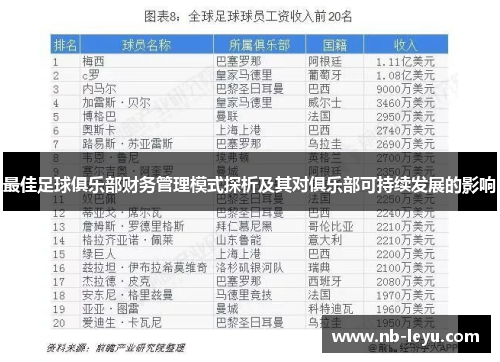 最佳足球俱乐部财务管理模式探析及其对俱乐部可持续发展的影响