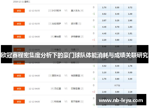 欧冠赛程密集度分析下的豪门球队体能消耗与成绩关联研究