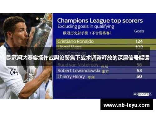 欧冠淘汰赛客场作战舆论聚焦下战术调整释放的深层信号解读