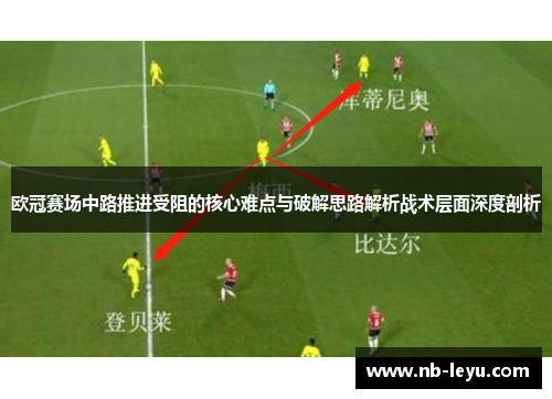 欧冠赛场中路推进受阻的核心难点与破解思路解析战术层面深度剖析