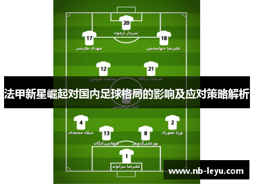 法甲新星崛起对国内足球格局的影响及应对策略解析