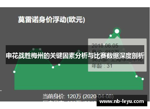 申花战胜梅州的关键因素分析与比赛数据深度剖析